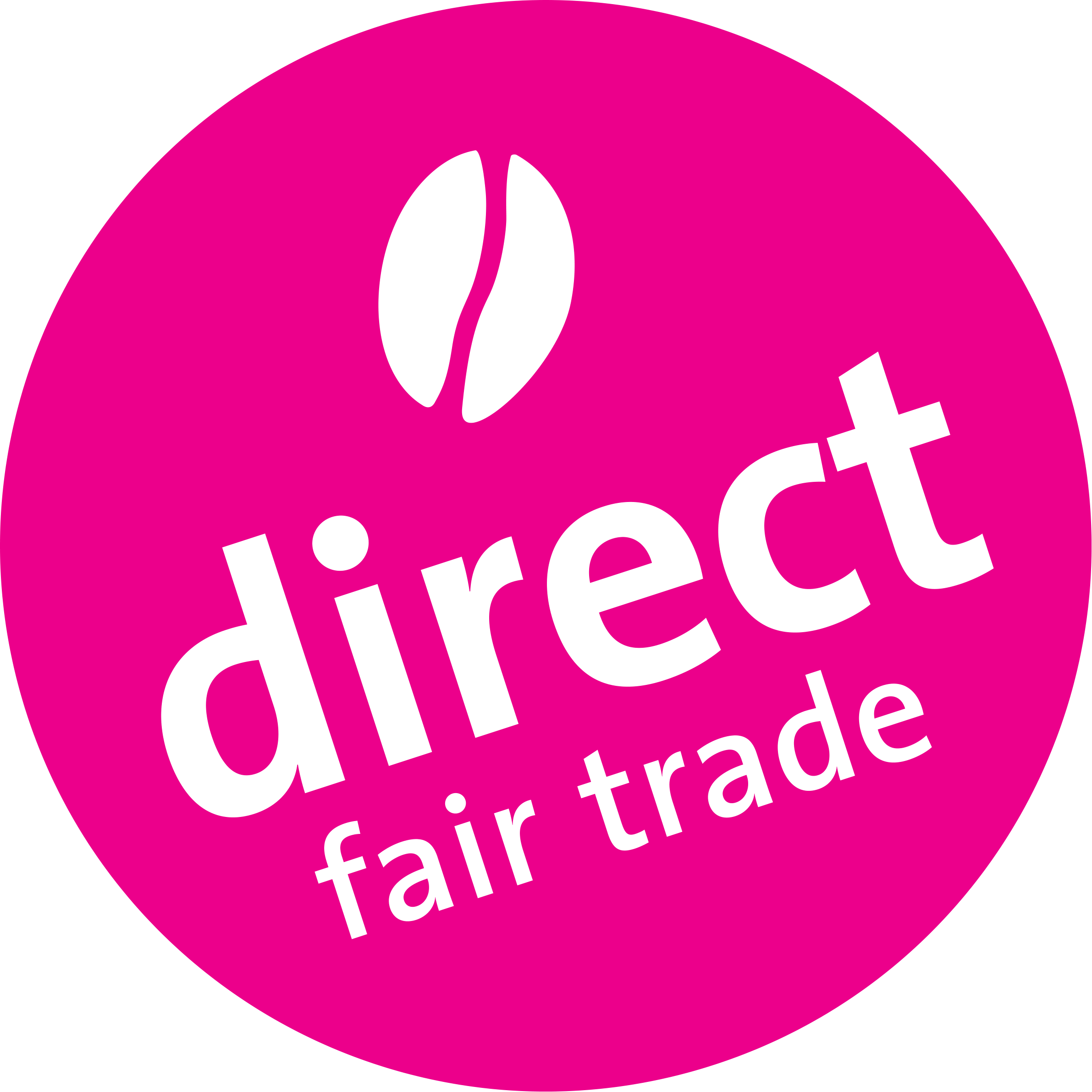 Siegel Direct Fair Trade